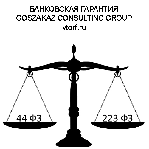 Банковская гарантия от GosZakaz CG в Балаково